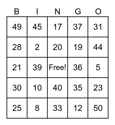 tellen 0 tot 50 Bingo Card