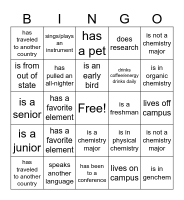 Find someone who... Bingo Card