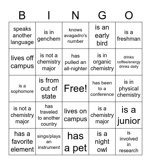 Find someone who... Bingo Card