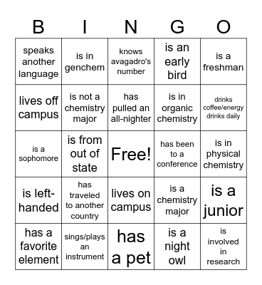 Find someone who... Bingo Card