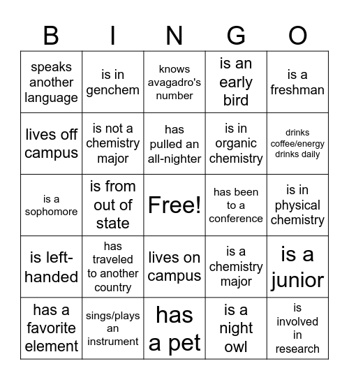 Find someone who... Bingo Card