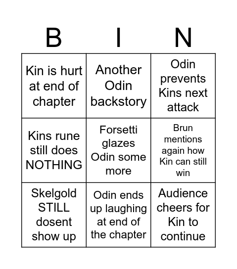 Next chapter of r12 Bingo Card