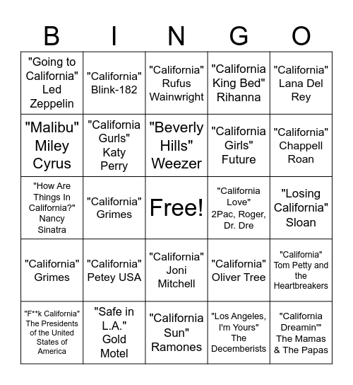 California is the only place on Earth Bingo Card