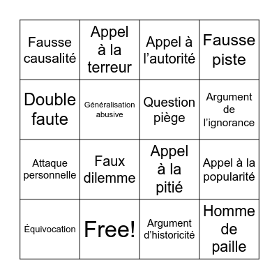 Raisonnements fallacieux Bingo Card