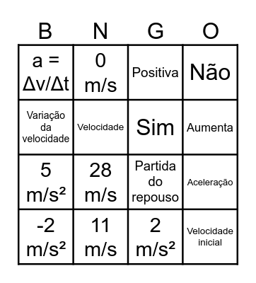Bingo MUV Bingo Card