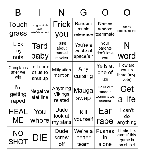 Caleb Spann overwatch bingo Card