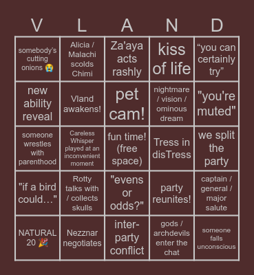 Hellraizers: The Search for Vland Bingo Card