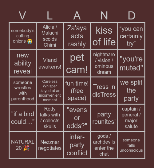 Hellraizers: The Search for Vland Bingo Card