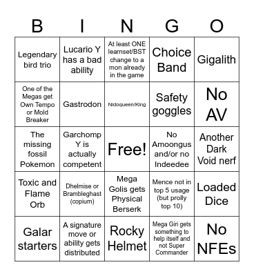 Reg M-C Predictions Bingo Card