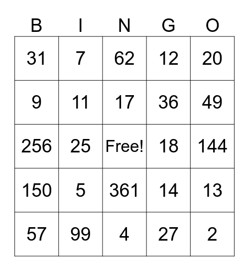 Carrés parfaits et racines carrés Bingo Card
