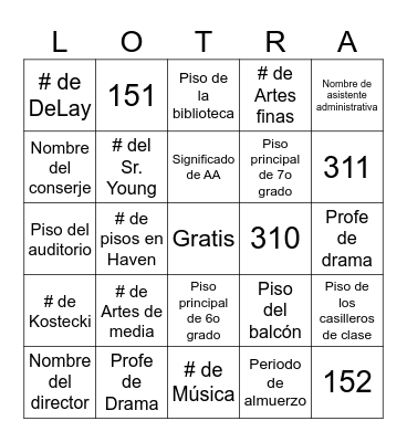 Mapa de Haven Bingo Card