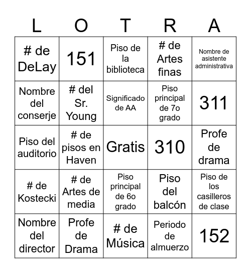 Mapa de Haven Bingo Card
