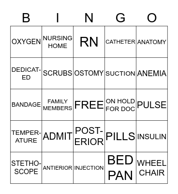 NURSE BINGO Card