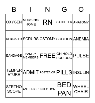 NURSE BINGO Card