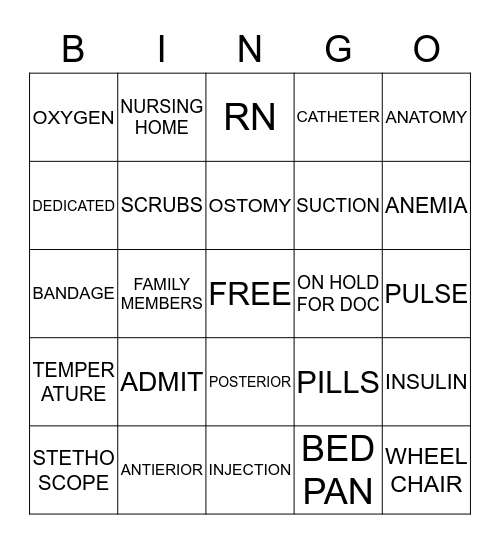 NURSE BINGO Card