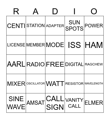APPLE CITY AMATEUR RADIO CLUB Bingo Card