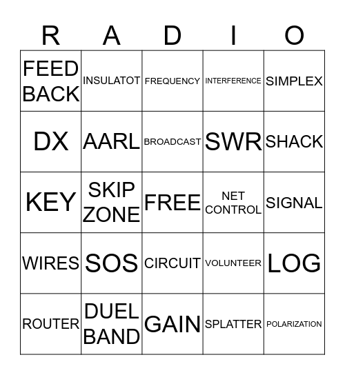 APPLE CITY AMATEUR RADIO CLUB Bingo Card