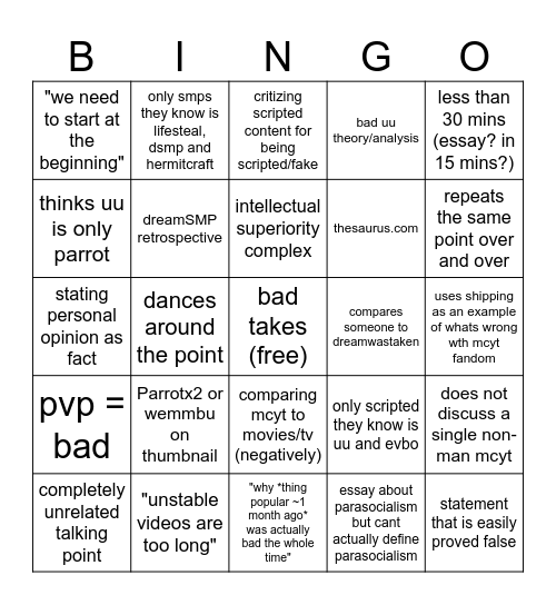 Bad mcyt video essay bingo Card