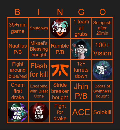 FNC vs NaVi G2 (Summer26) Bingo Card