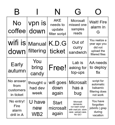 SPA ProdBioInfo Monday Bingo Card