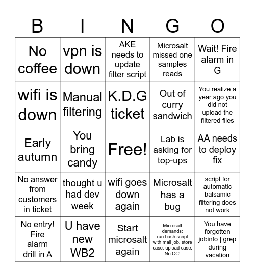 SPA ProdBioInfo Monday Bingo Card