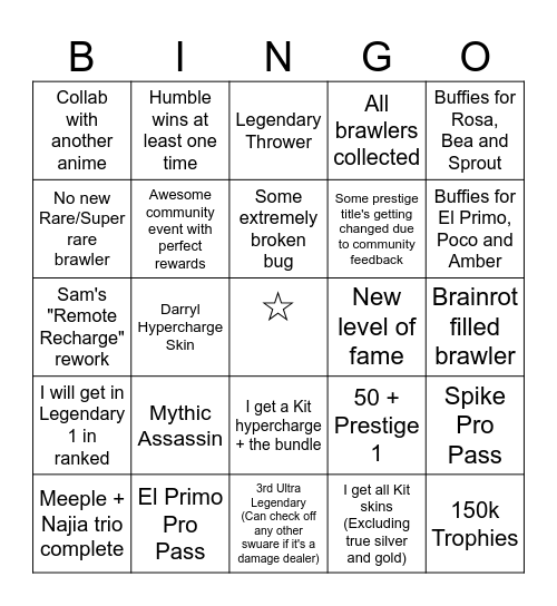 Brawl Stars 2027 Bingo Card