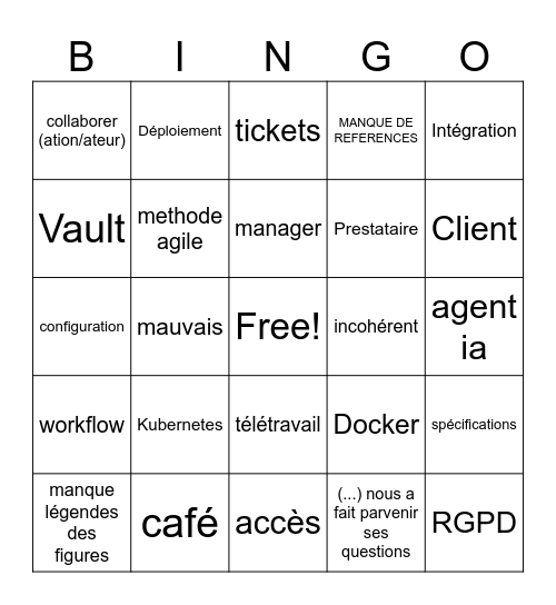 o Bingo Card