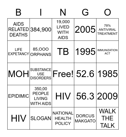HEALTH AND WELLNESS BOTSWANA Bingo Card