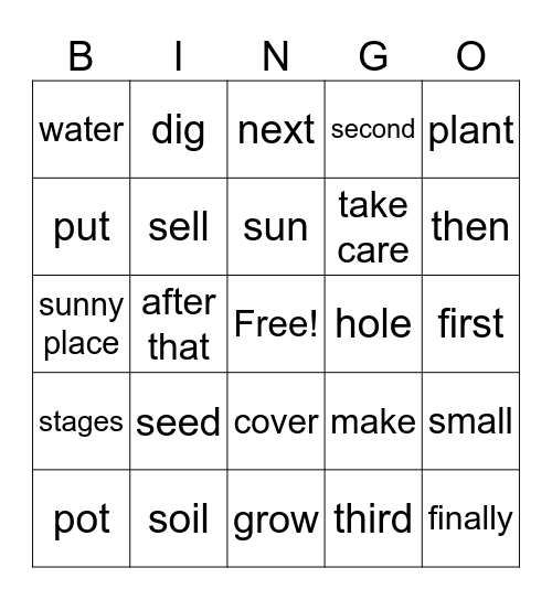From Seed to Sale Bingo Card