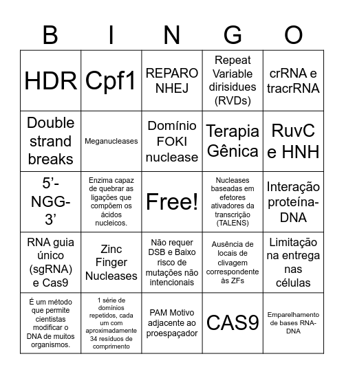 Edição de Genomas Bingo Card