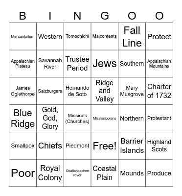 Units 1 & 2 Review Bingo Card