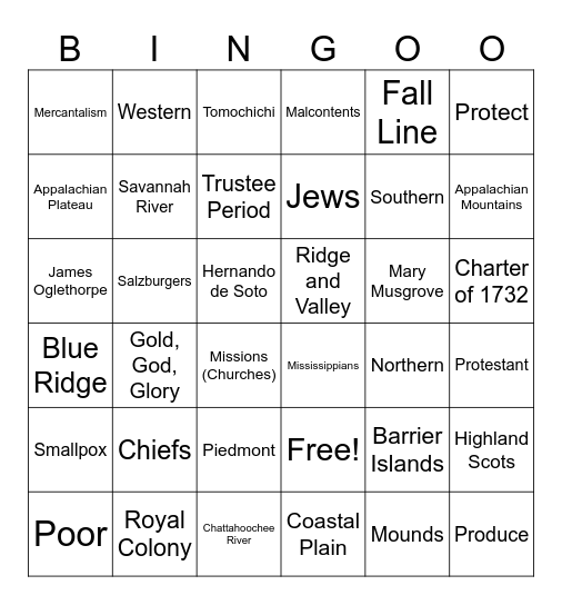 Units 1 & 2 Review Bingo Card