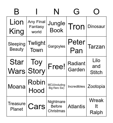 Kingdom Hearts 4 worlds Bingo Card