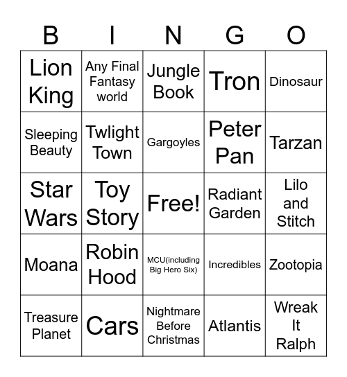 Kingdom Hearts 4 worlds Bingo Card