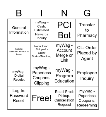 Blended Bingo - Disposition Edition Bingo Card