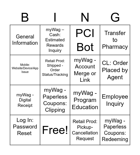 Blended Bingo - Disposition Edition Bingo Card