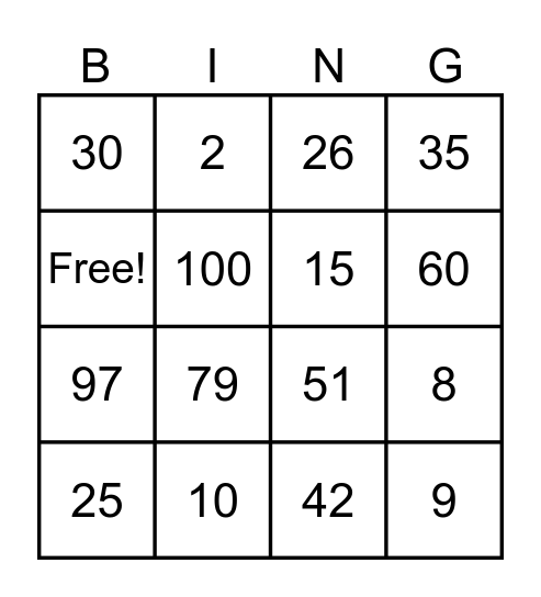 Los numeros Bingo Card