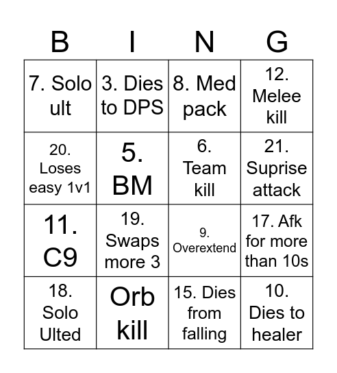 Overwatch Bingo Card