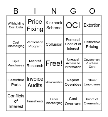 Red Flags Bingo Card
