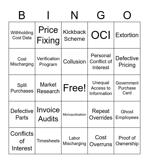 Red Flags Bingo Card