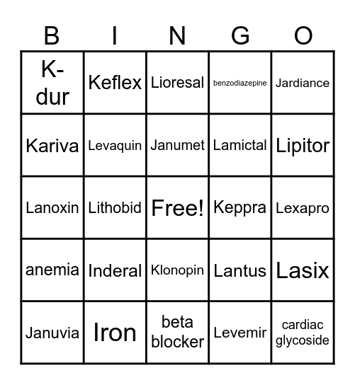 Brand and Generic 81-100 Bingo Card