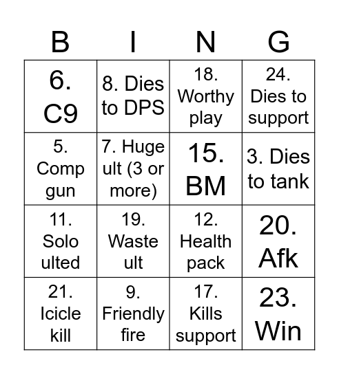 Overwatch Bingo Card