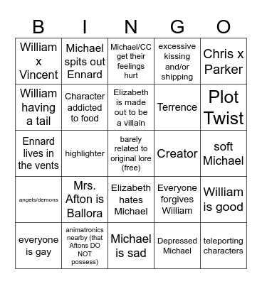 2018 FNAF gacha Bingo Card
