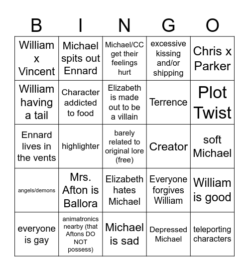 2018 FNAF gacha Bingo Card