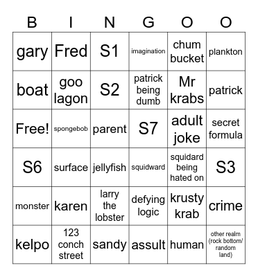 spongebob Bingo Card