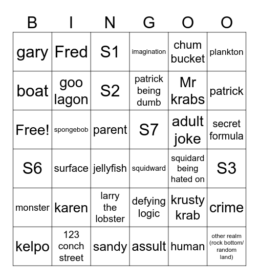 spongebob Bingo Card