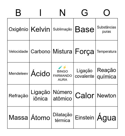 🧪⚡ BINGO — FARMANDO AURA Bingo Card