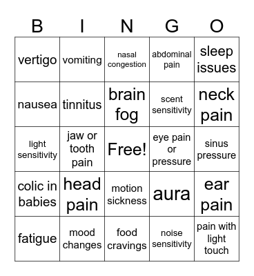Migraine Symptoms Bingo Card
