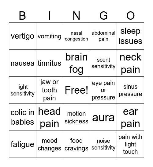 Migraine Symptoms Bingo Card