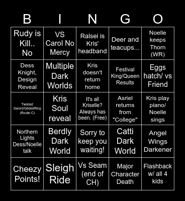 Deltarune Chapter 6 Predictions Bingo Card